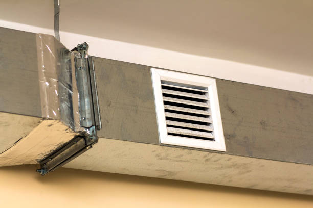  Thomasville, NC Airduct Cleaning Pros
